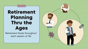 image of different ages of retirement planning